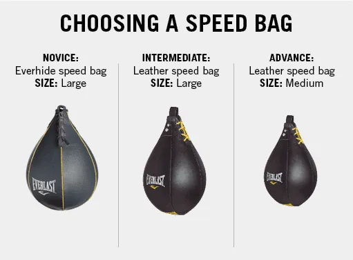 speed bag size chart