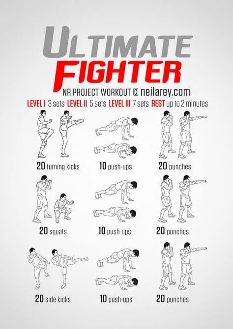 mma workouts for weight loss and fat burn