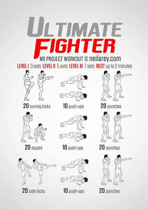 Want to Lose Weight? Do These MMA Workouts at Home! | SmartMMA