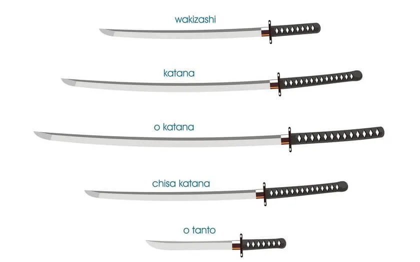 differences between the best samurai and katana swords