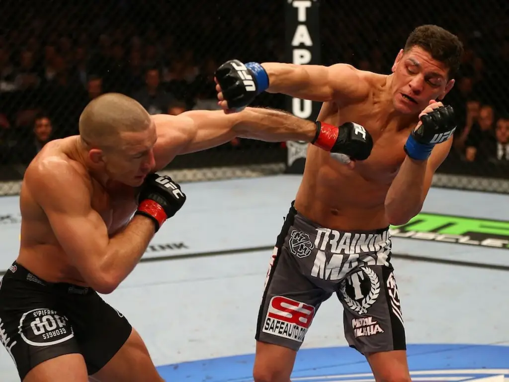 MMA vs Kung Fu Who is Better in a Street Fight? SmartMMA